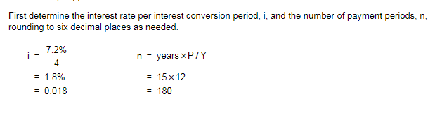 Please complete the below question of Financial