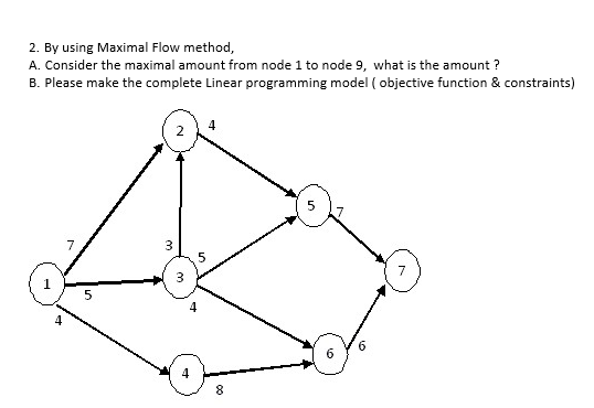 Follow the instructions below: 2. By using