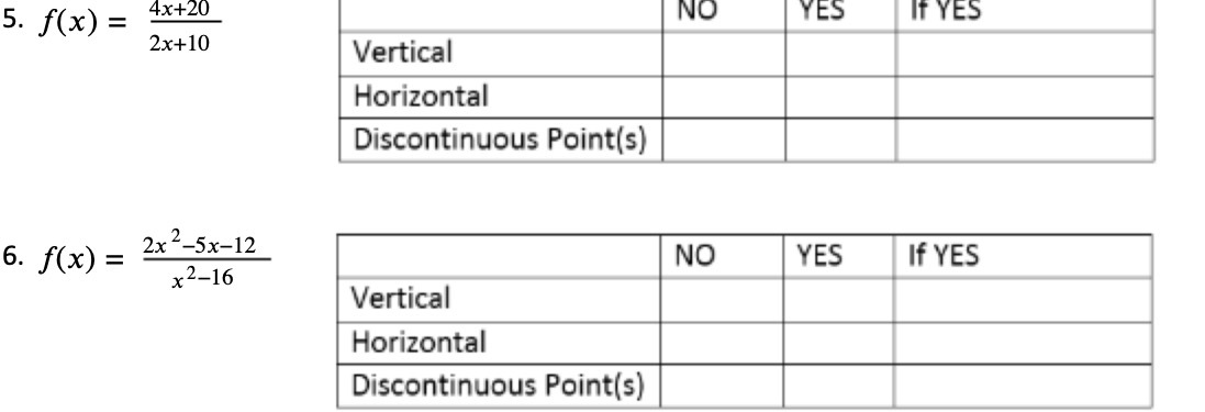5. f( x) = 4x+20 NO YES If YES 2x+10 Vertical