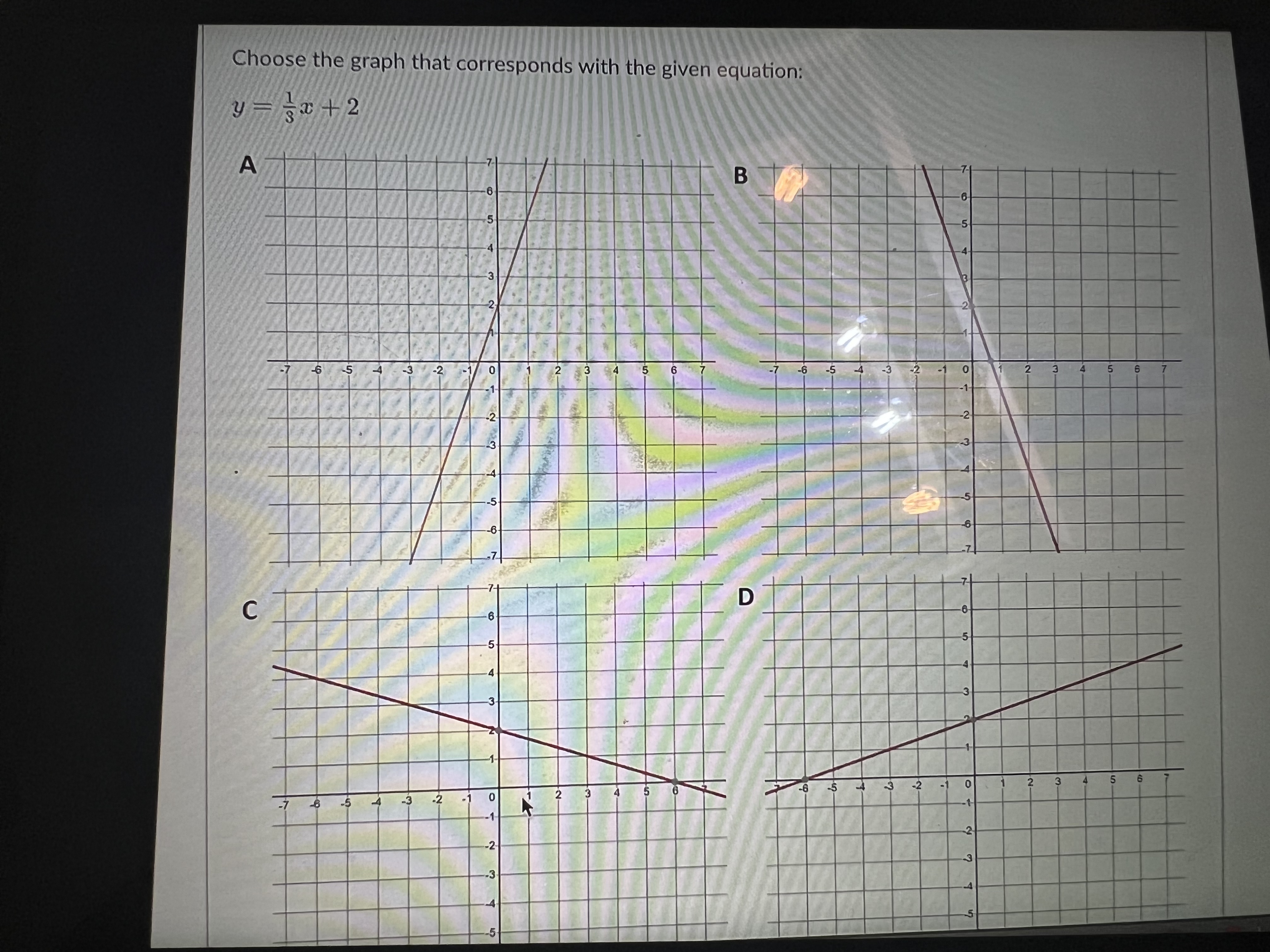 \fWhich of the following points lies on and is a