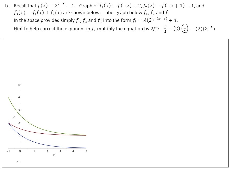 b. Recall that f(x) = 2"\"1 1. Graph off1(x) =