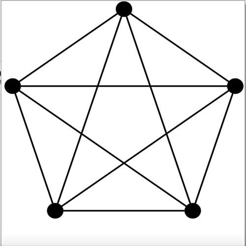 Tutors: I'm taking discrete mathematics and need