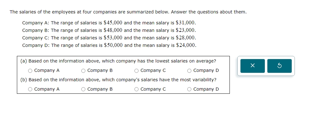 The salaries of the employees at four companies