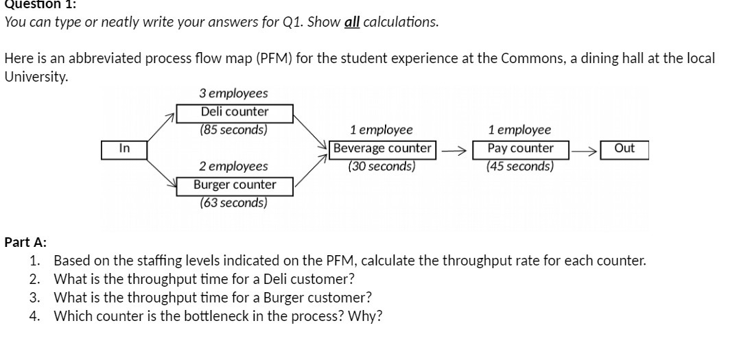 Question 1: You can type or neatly write your