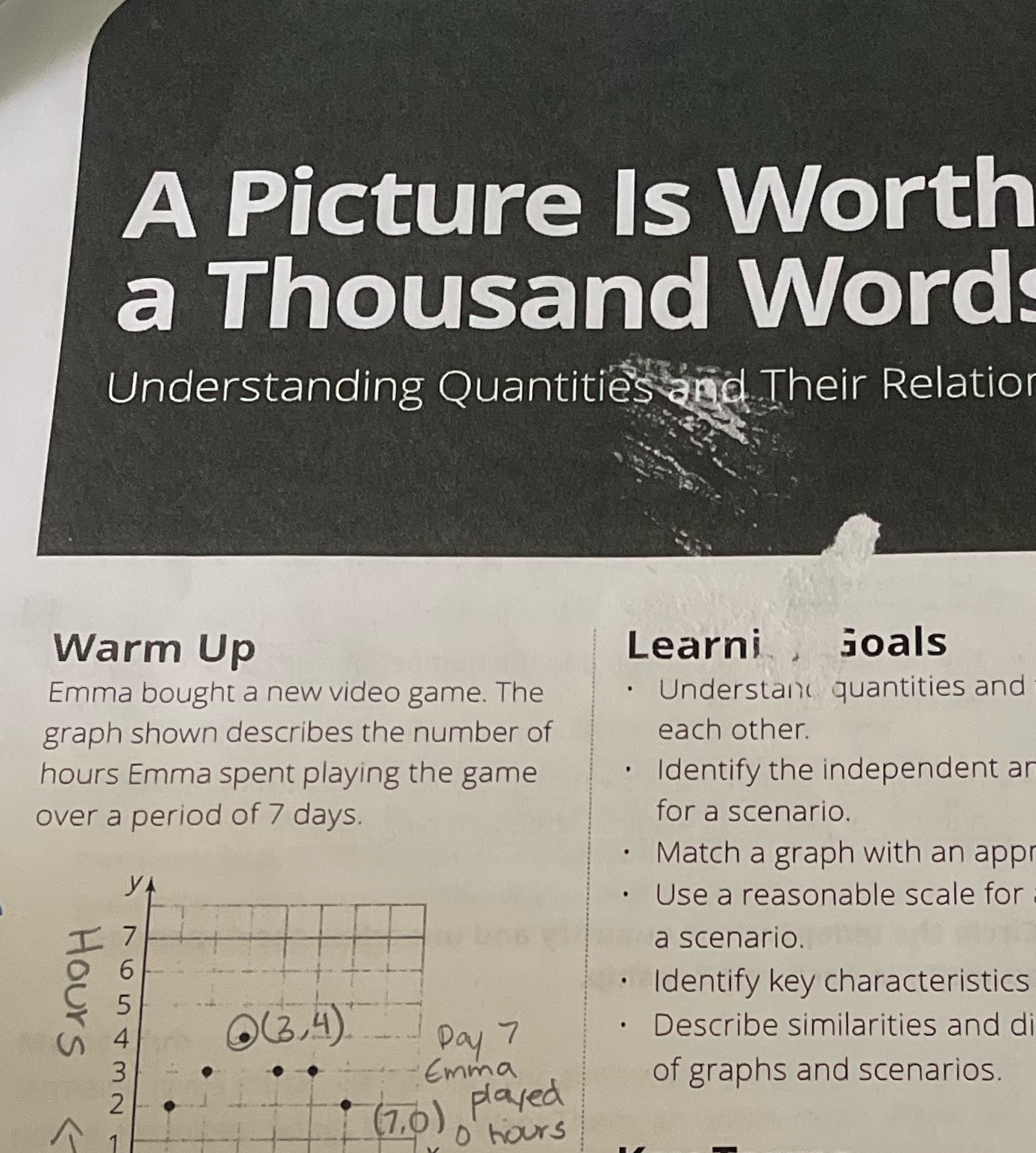 A Picture Is Worth a Thousand Words Understanding