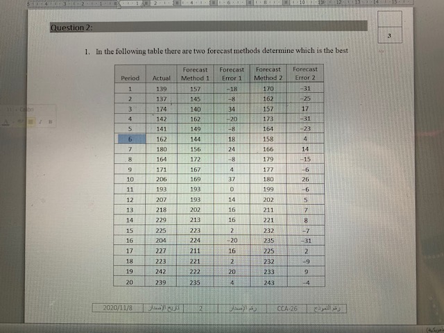 1.In the following table there are two forecast