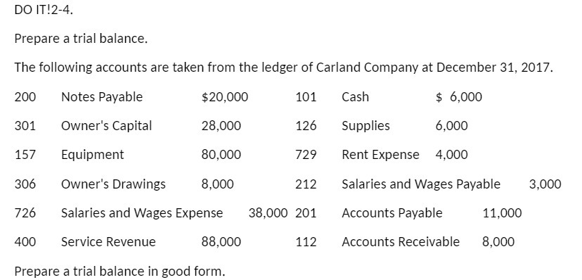 DO IT!2-4. Prepare a trial balance. The following