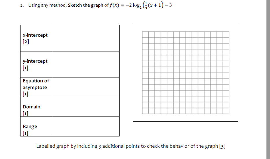This is grade 12 advanced functions and the