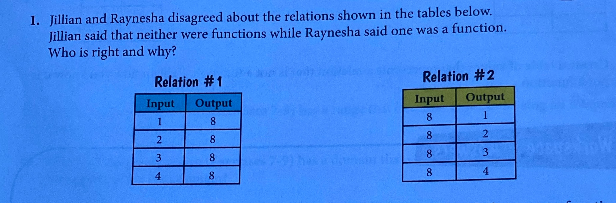 1. Jillian and Raynesha disagreed about the