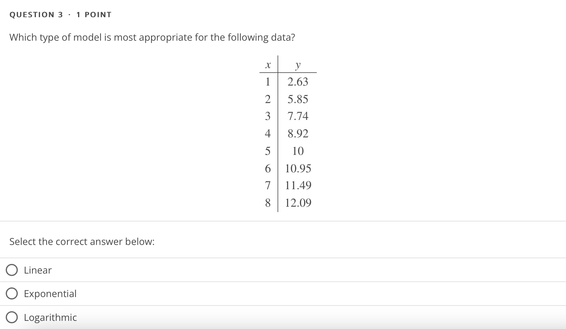 QUESTION1 - 1 POINT The population ofa hornet