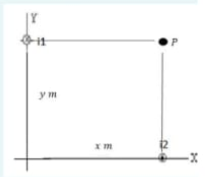 Knowing that the symbols represent indefinite