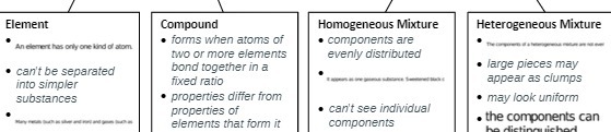 Element Compound Homogeneous Mixture