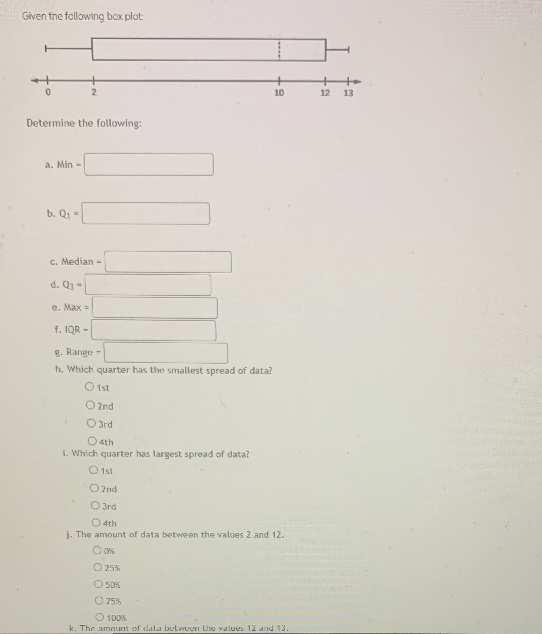 So I wasn't able to fully take a picture of the