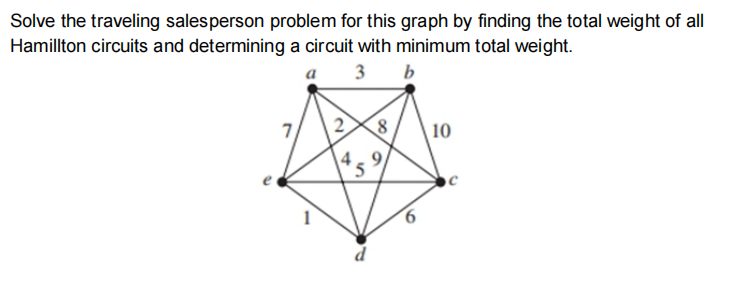 Please look carefully at the problem and given