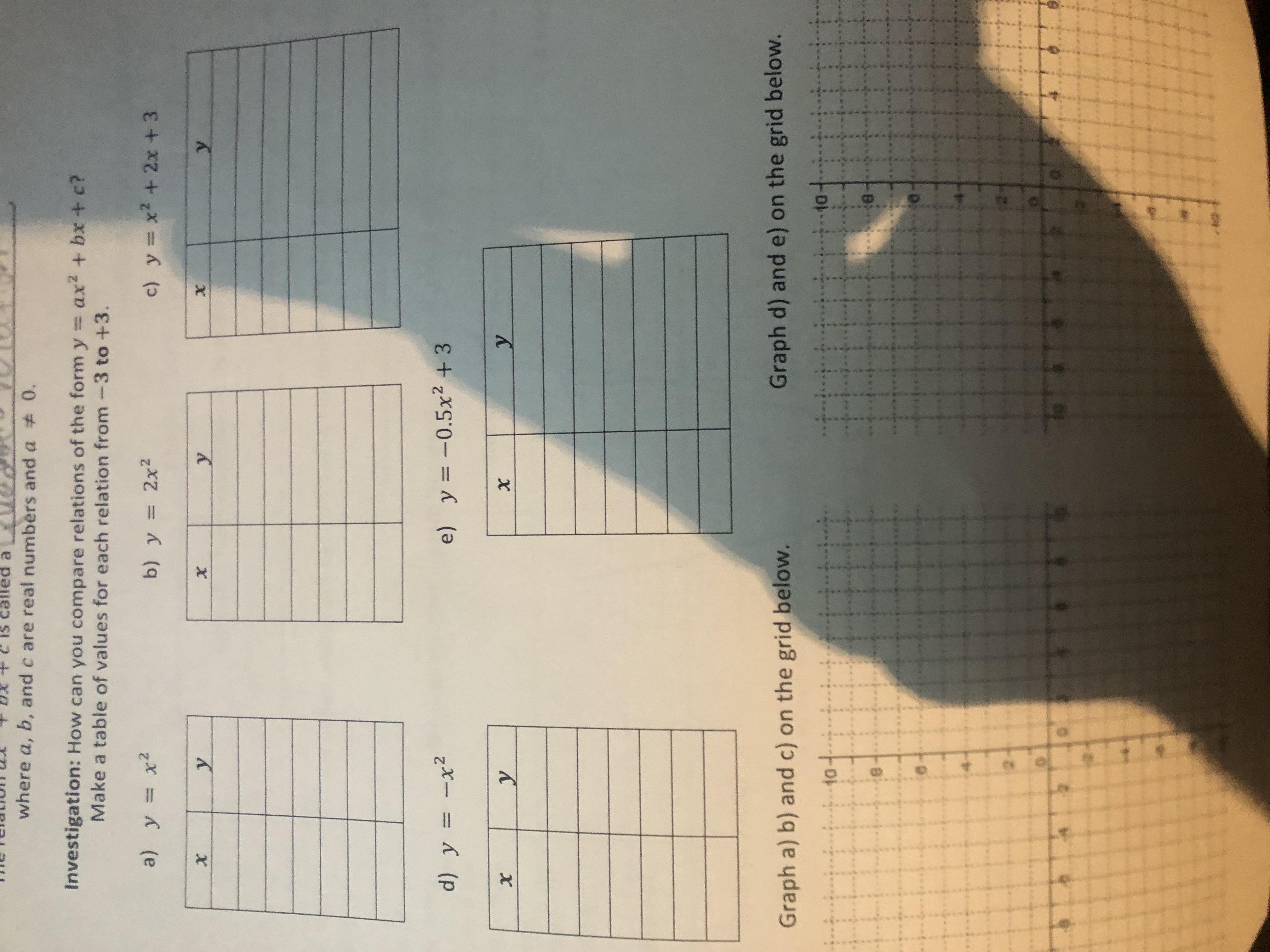 where a, b, and c are real numbers and a * 0.