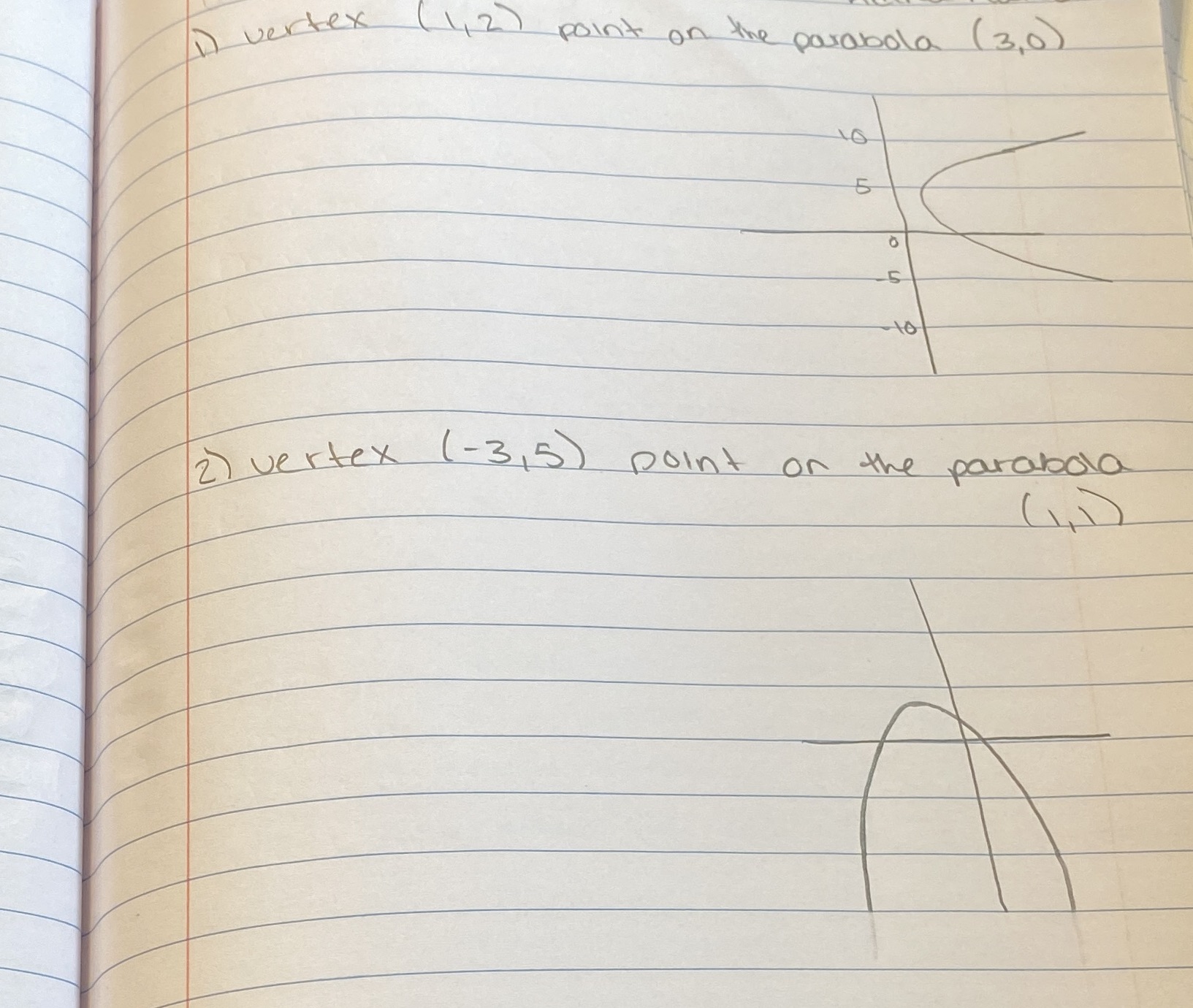 Write equation of the graphed parabola J vertex