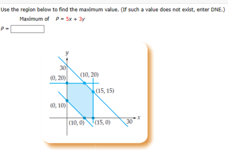 Please se below: 1. \fSolve the linear