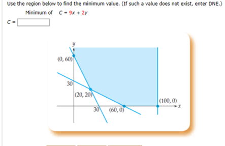 Please se below: 1. \fSolve the linear