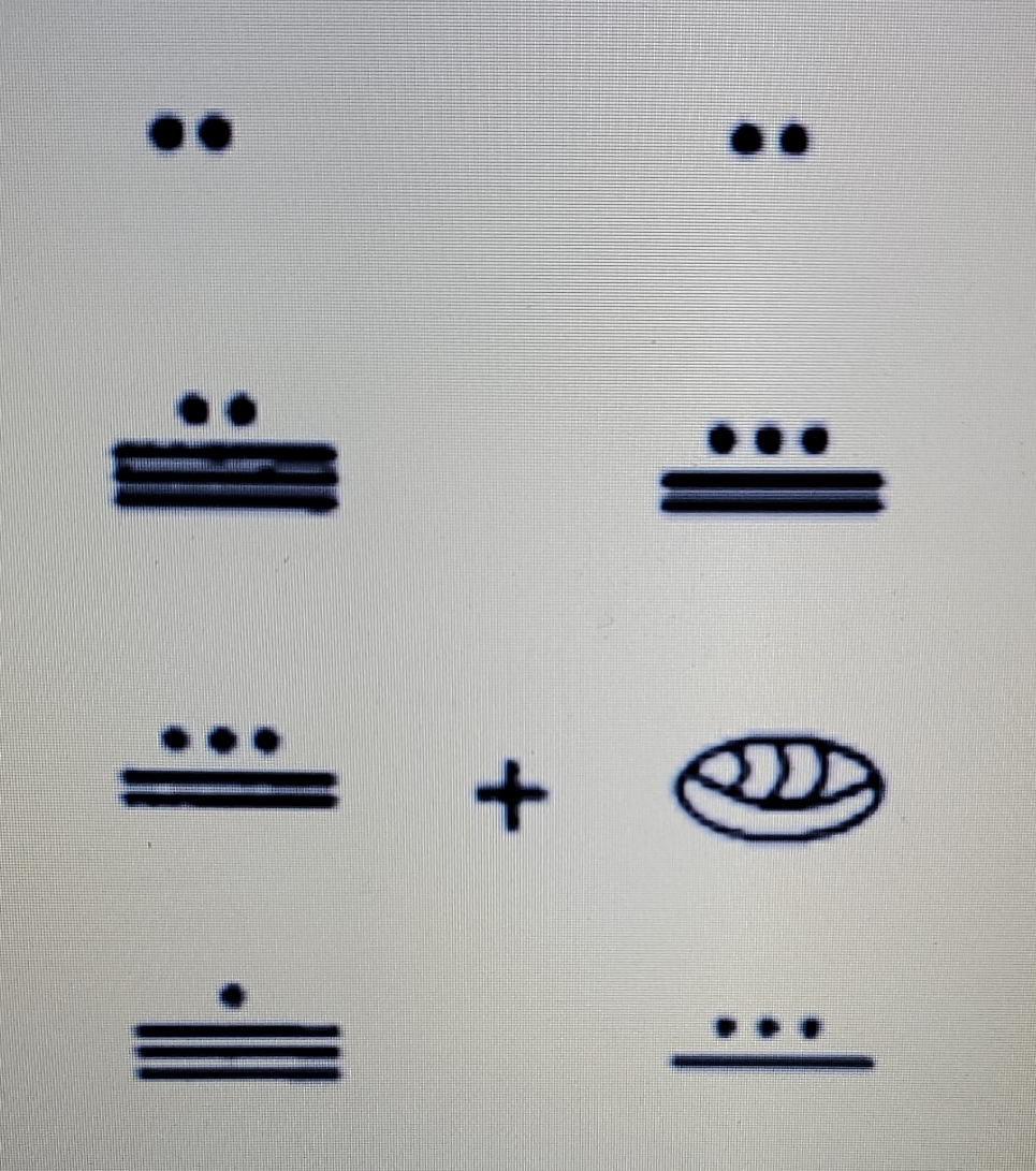 Add the following mayan numbers together. Make