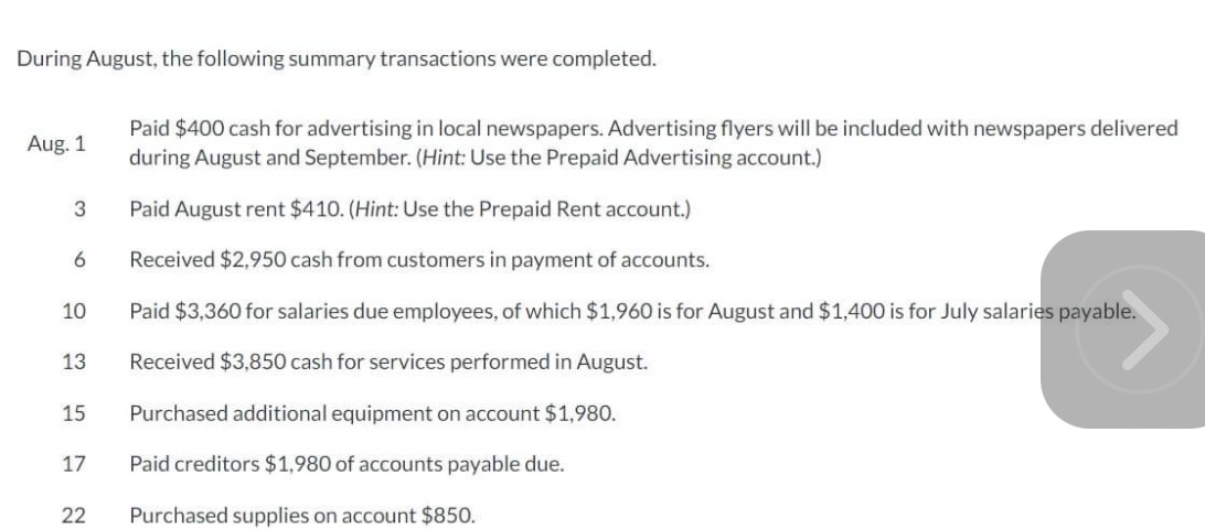 Record the journal entries During August, the