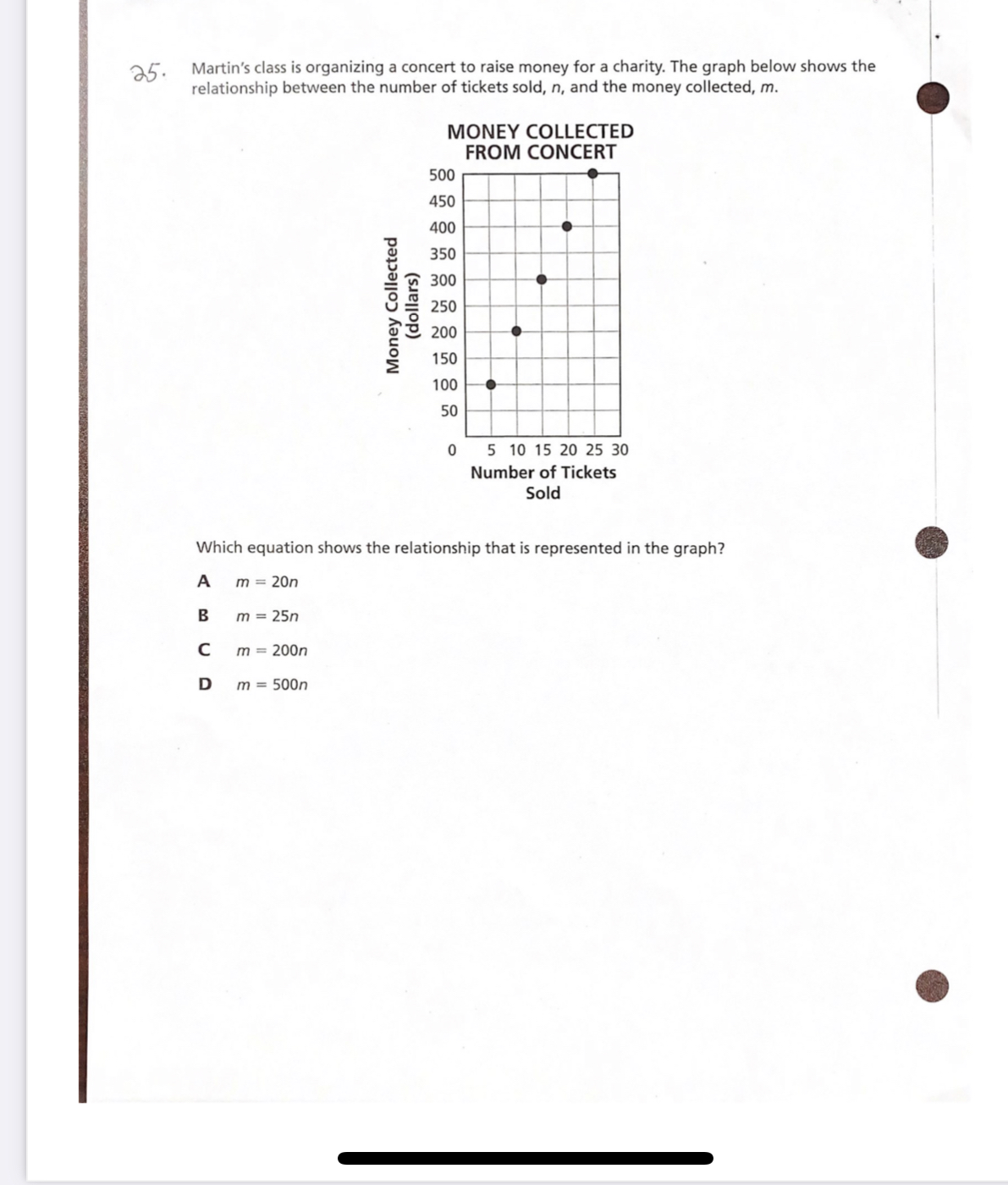 please complete and attach your work picture