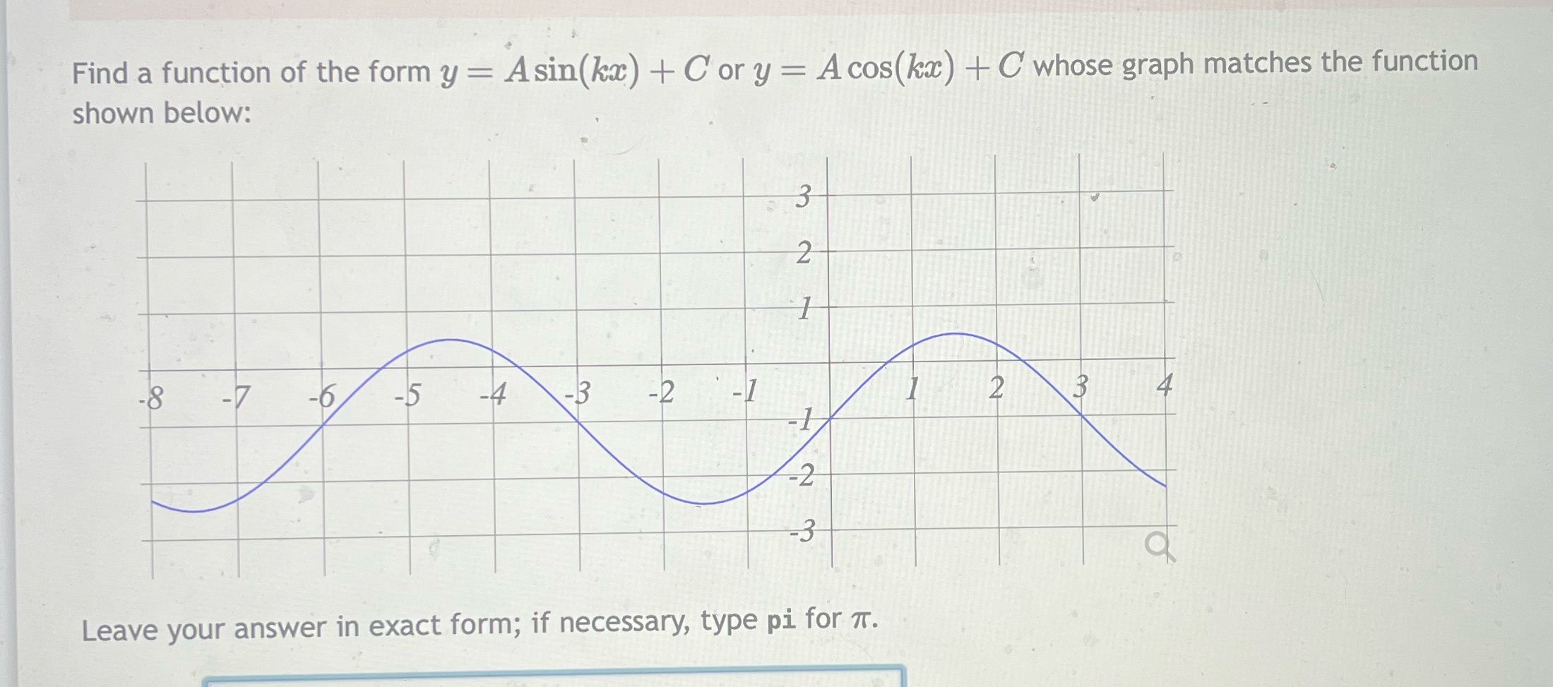 Find a function of the form y = Asin(ka) + Cory =