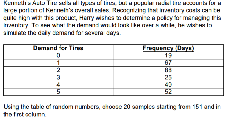 . Kenneth's Auto Tire sells all types of tires,