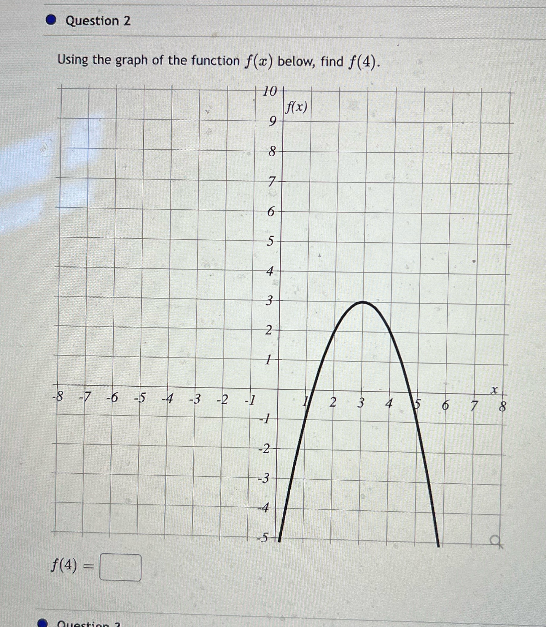 Question 2 Using the graph of the function f(x)