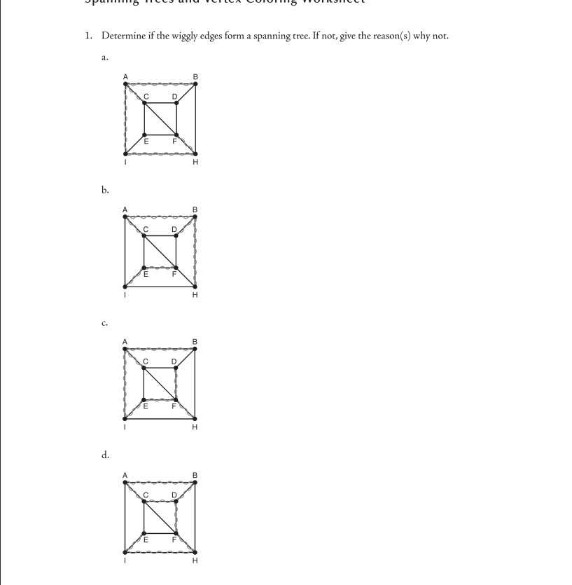 Can figure out this spanning tree worksheet