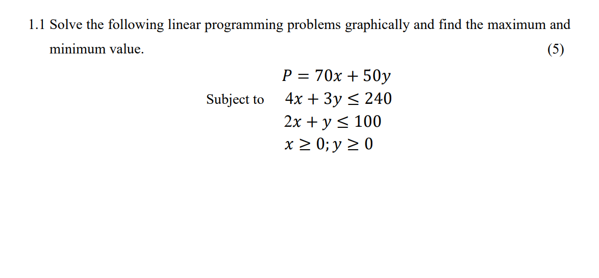 l.l Solve the following linear programming