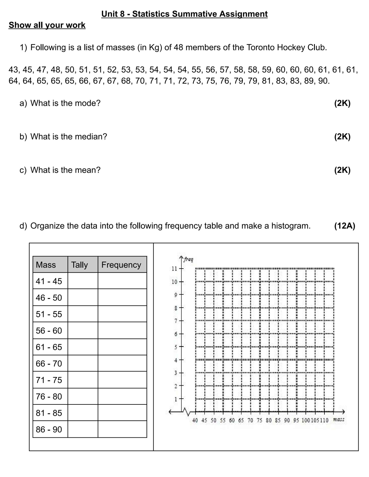 Unit 8 - Statistics Summative Assignment Show all