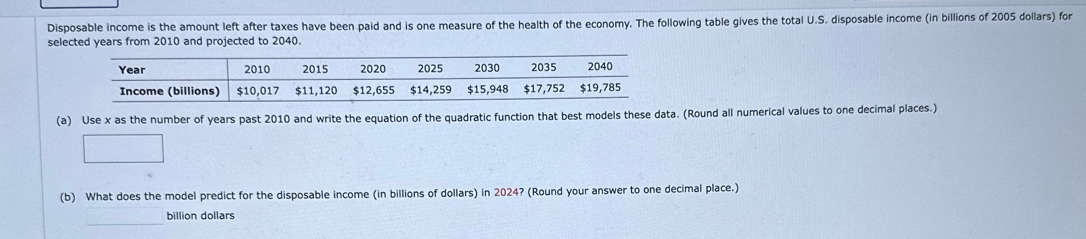 Disposable income is the amount left after taxes