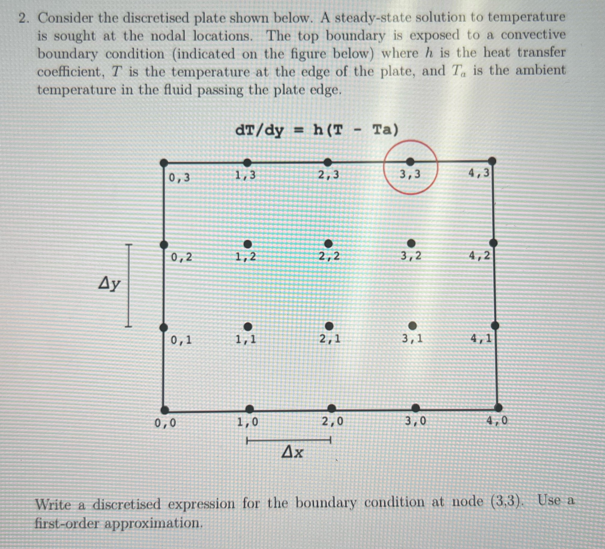 2. Consider the discretised plate shown below. A