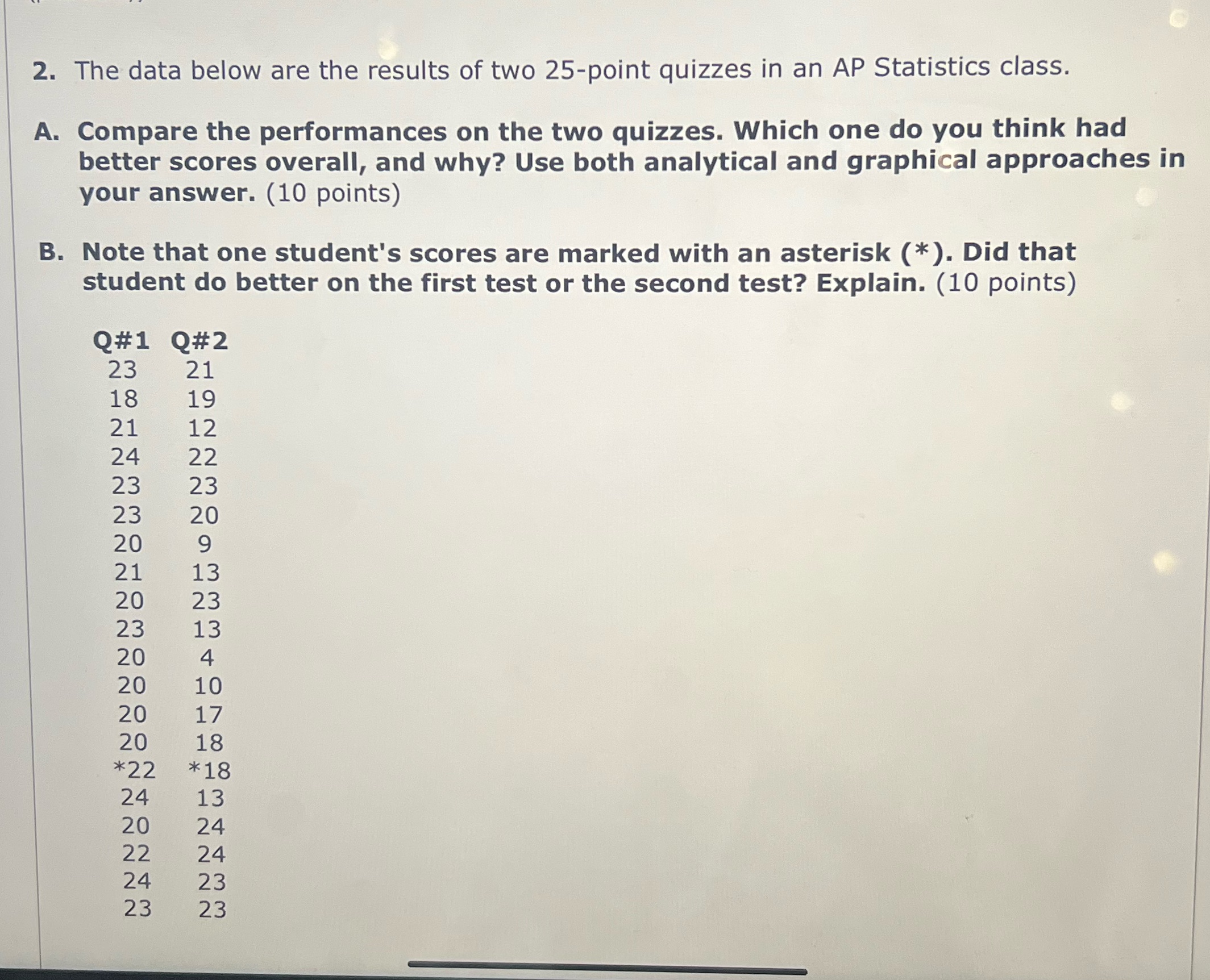 2. The data below are the results of two 25-point