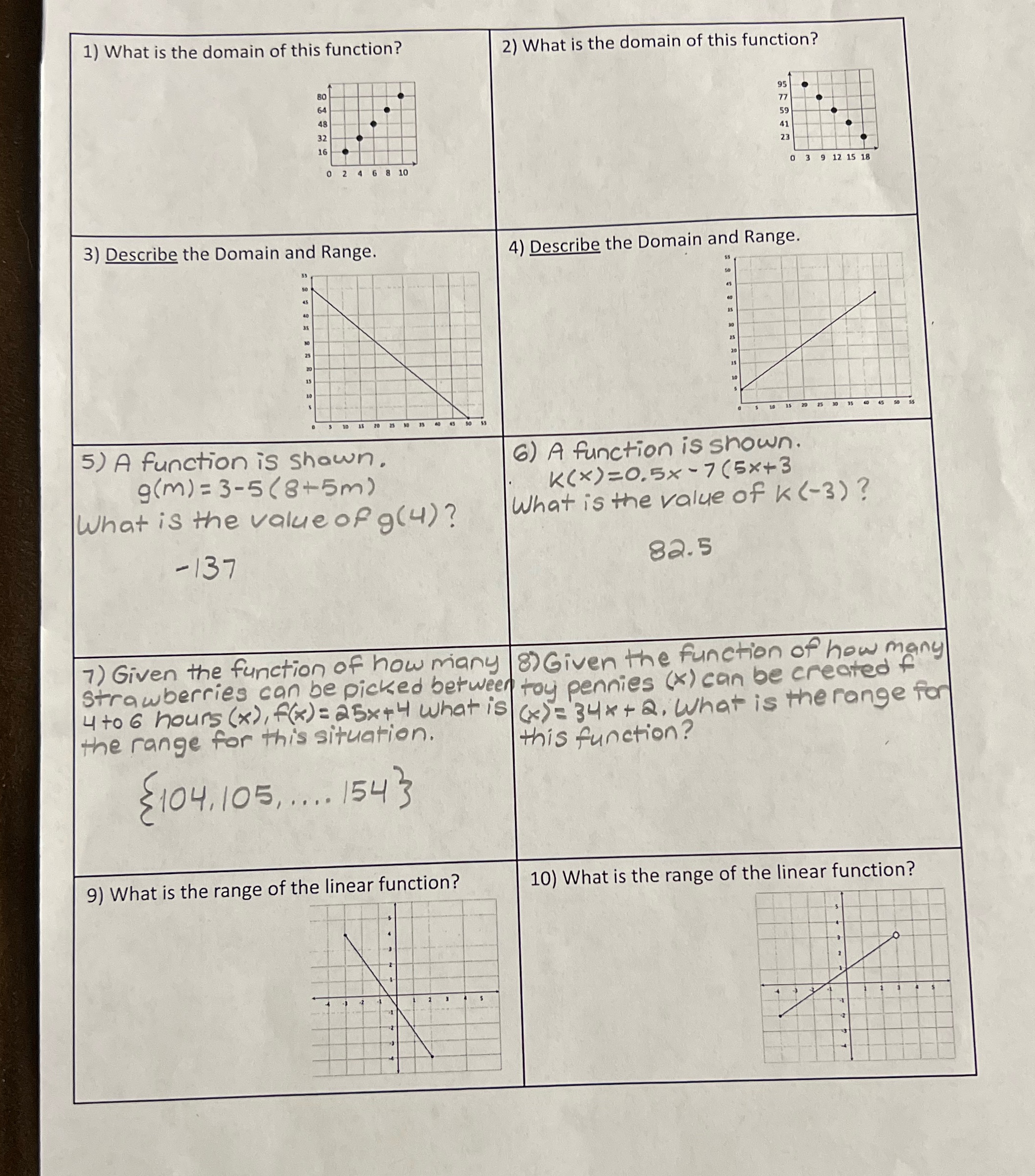 1) What is the domain of this function? 2) What