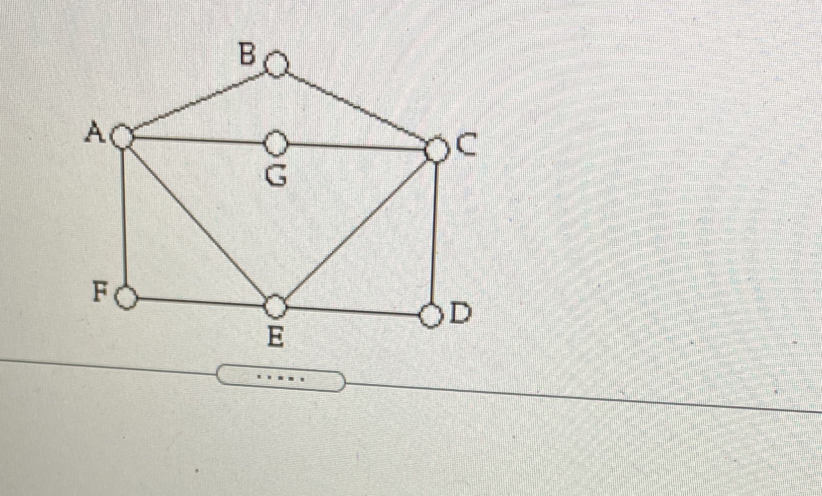 Describe the Hamilton circuits and the figures