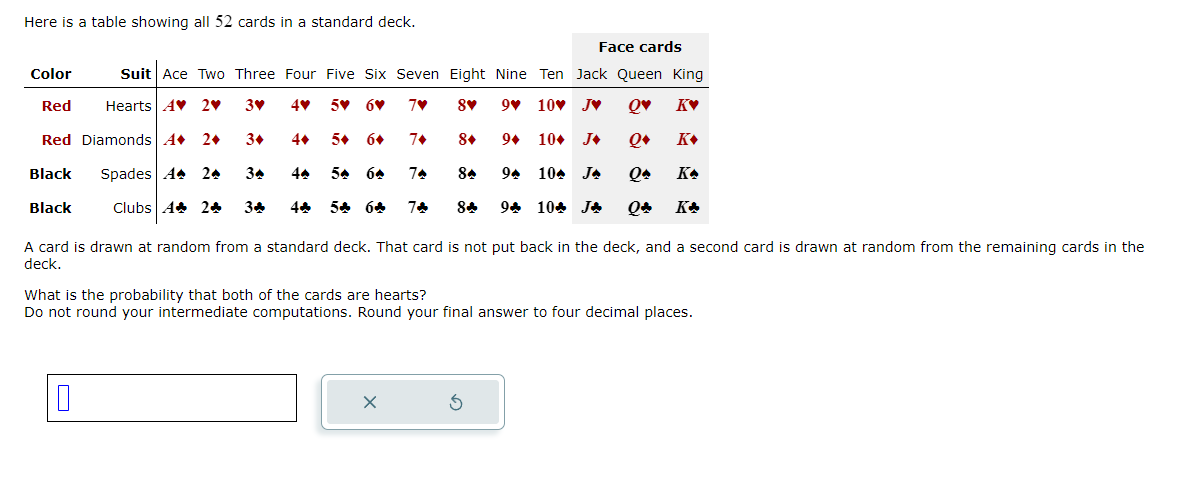 Here is a table showing all 52 cards in a