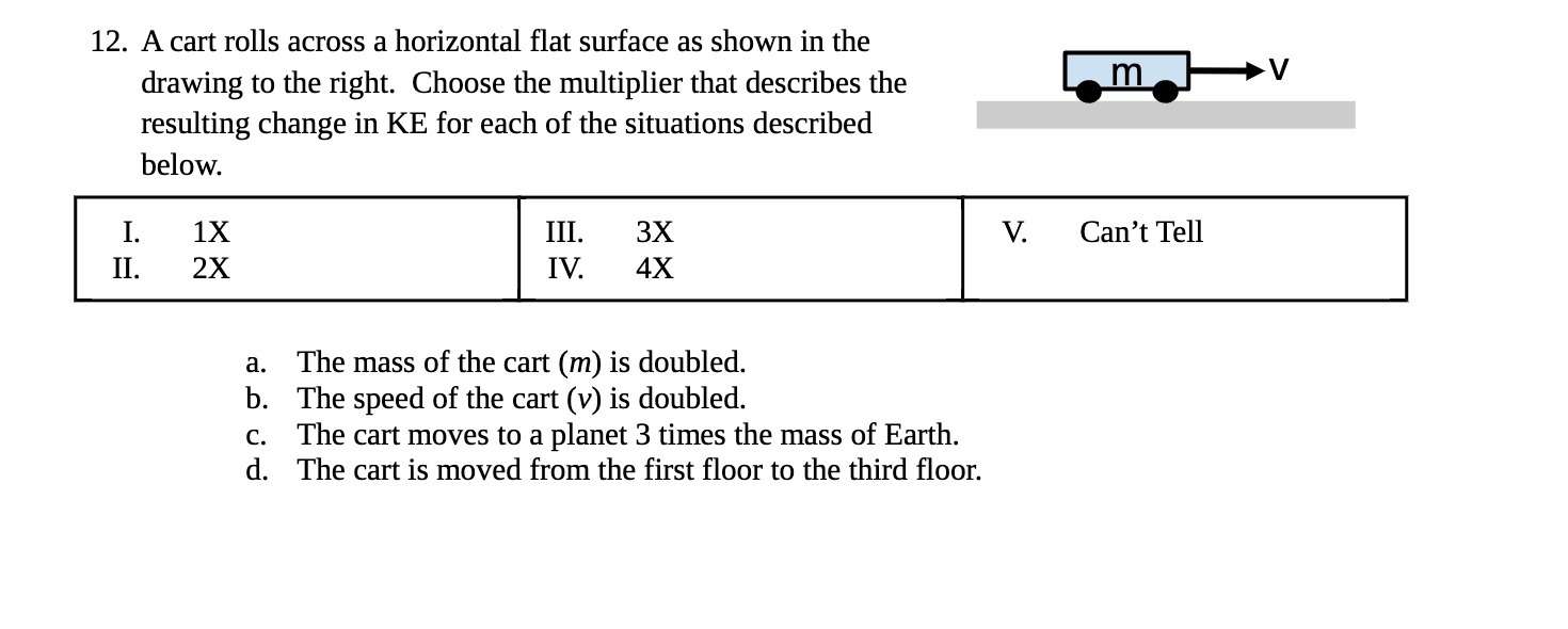 12. A cart rolls across a horizontal flat surface