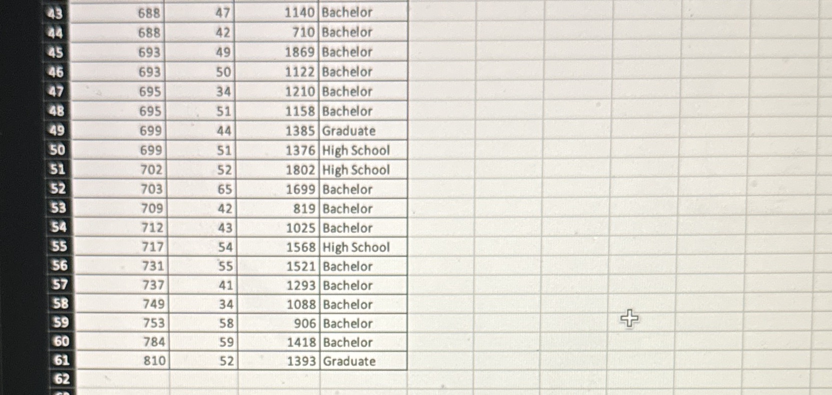 Suppose the Bank of Delaware would like to