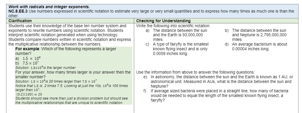 Work with radicals and integer exponents.