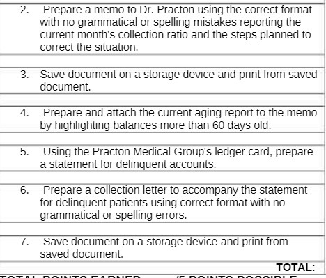 2. Prepare a memo to Dr. Practon using the