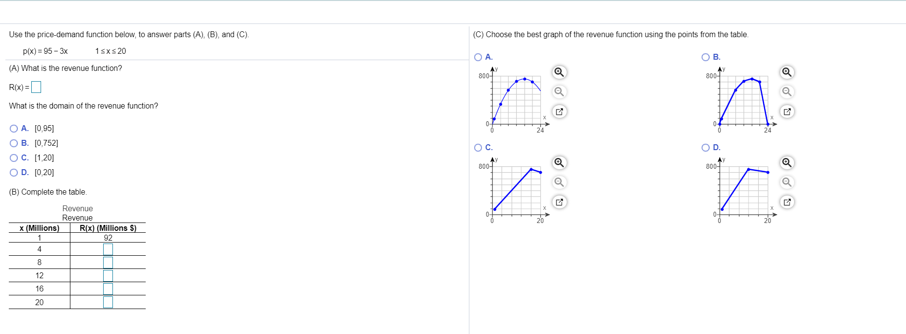 Use the price- Demand function below to answer