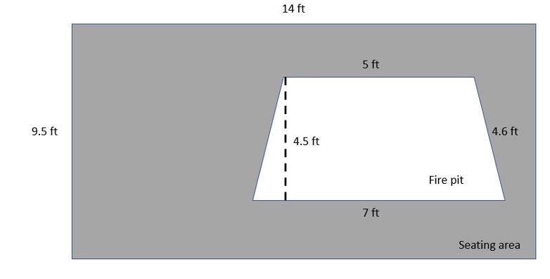 You have designed a fire pit area for your yard.