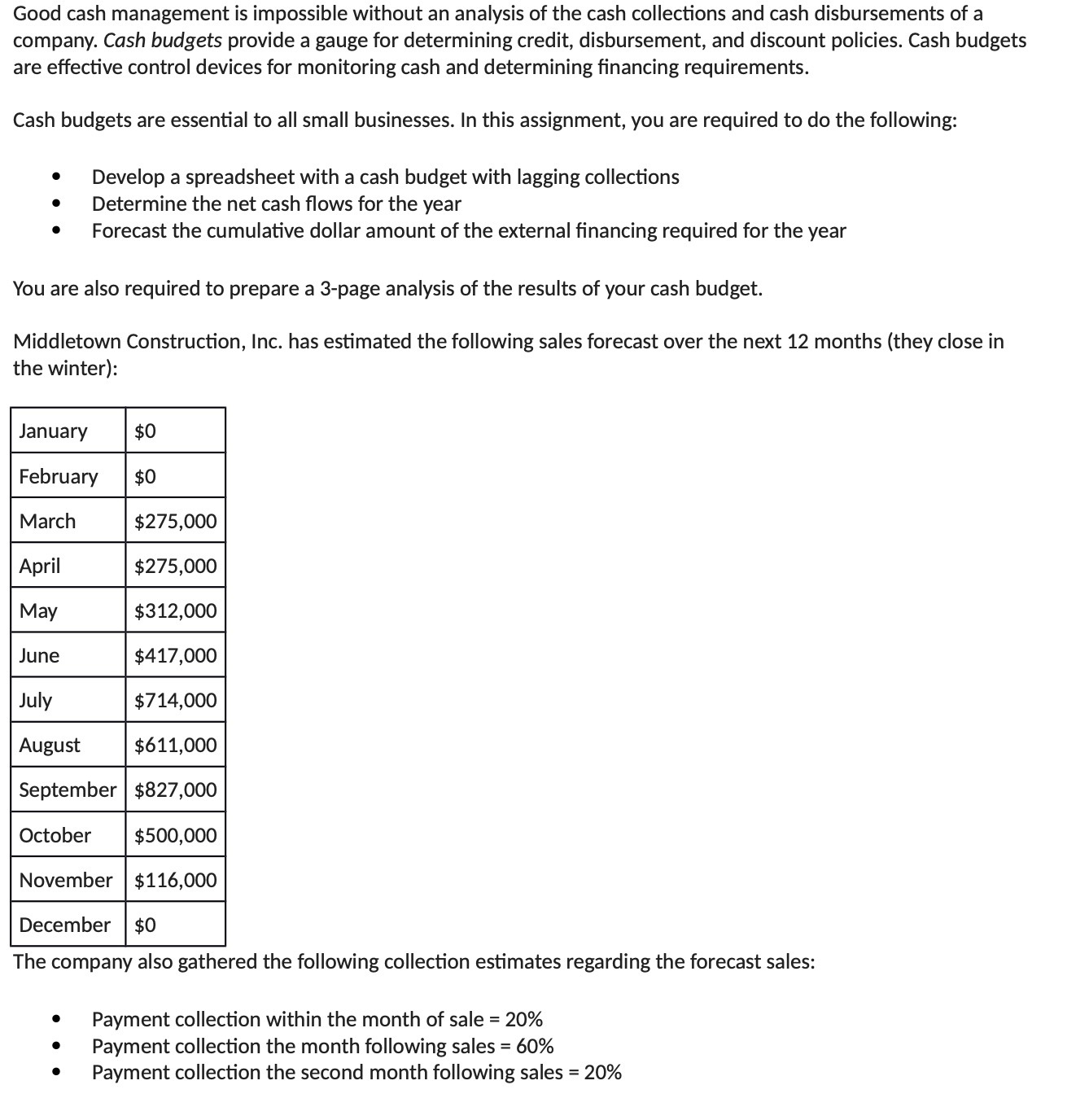 Good cash management is impossible without an