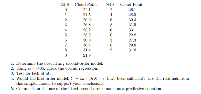Please help me answer the following questions,