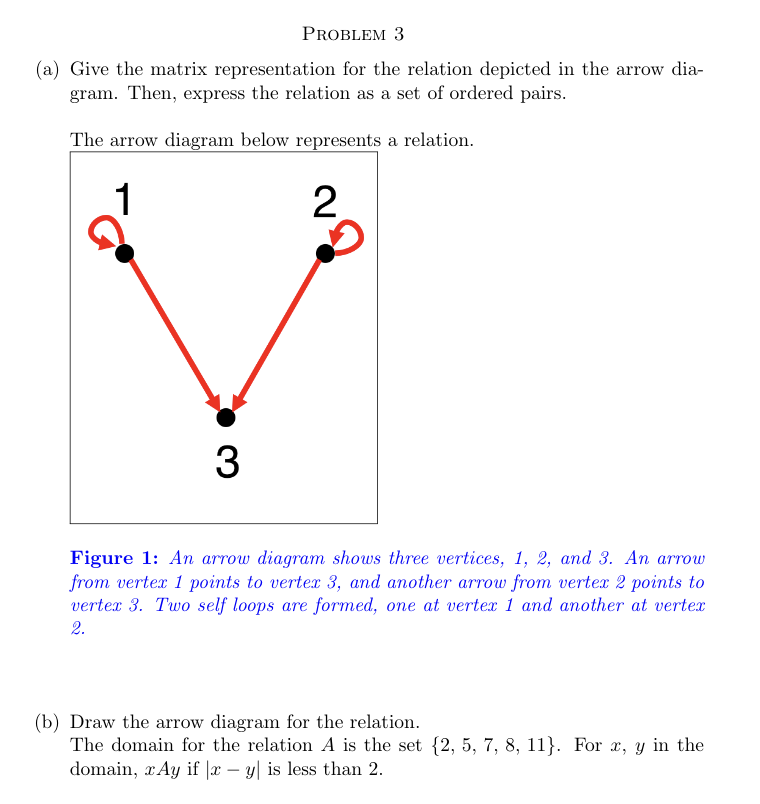 PREFER TYPED ANSWER! PLEASE MAKE LEGIBLE AND