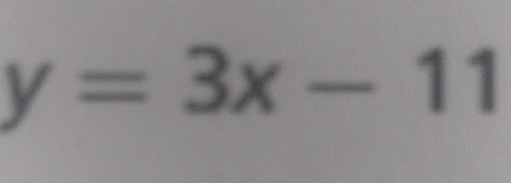 find the slope of the graph of the linear