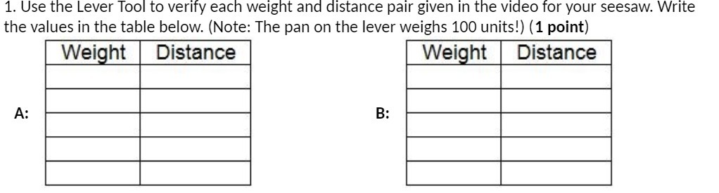 1. Use the Lever Tool to verify each weight and