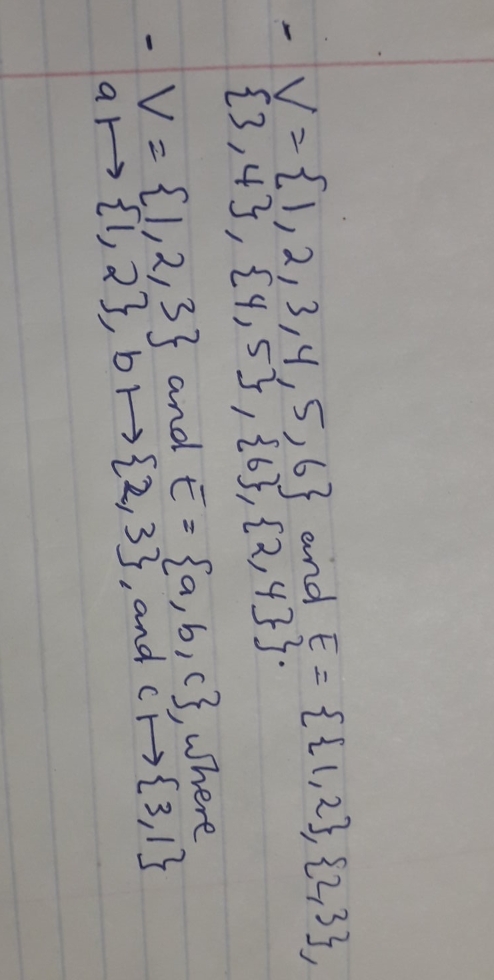 Draw the specified graph and determine whether it