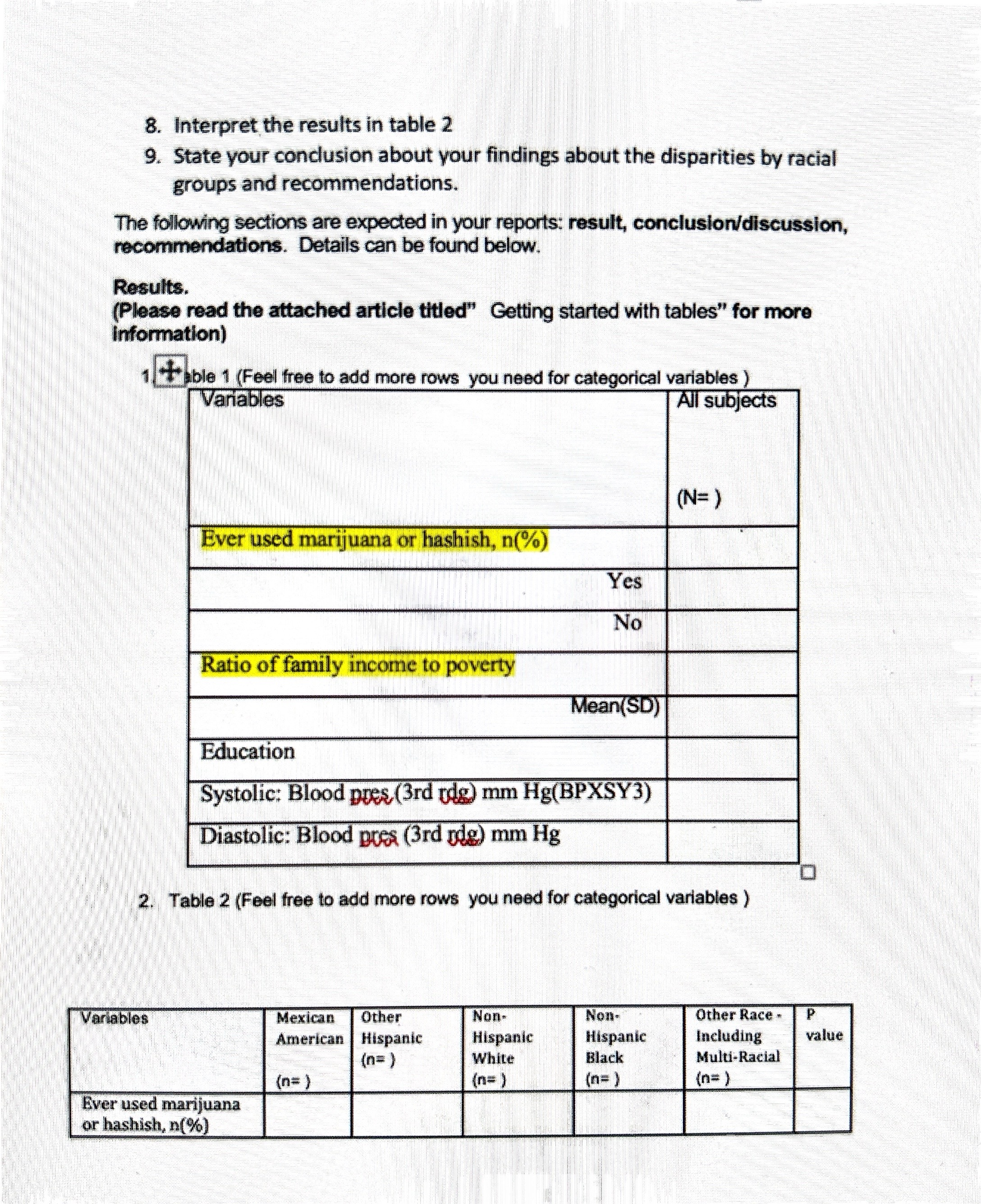 8. Interpret the results in table 2 9. State your